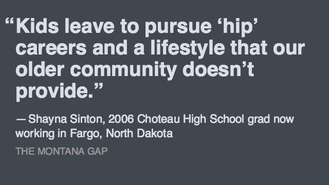 THE MONTANA GAP Careers